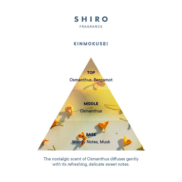KINMOKUSEI EAU DE PARFUM – SHIRO UK Online Store