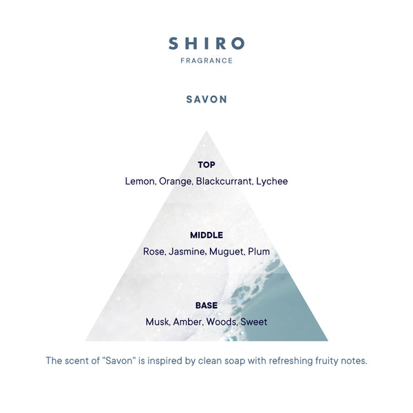 SAVON BODY COLOGNE 22 – SHIRO UK Online Store