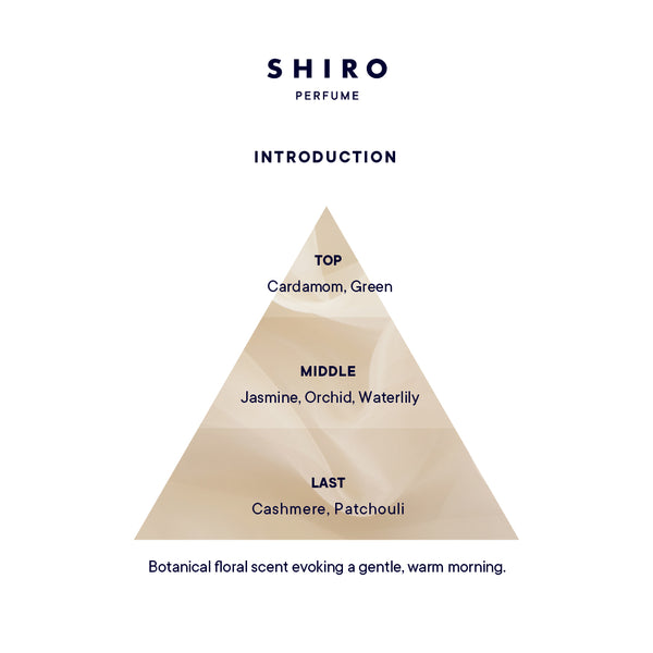 INTRODUCTION EAU DE PARFUM (100mL/50mL) – SHIRO UK Online Store