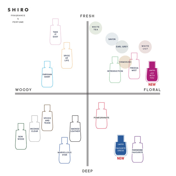 JOY WITH YOU EAU DE PARFUM – SHIRO UK Online Store