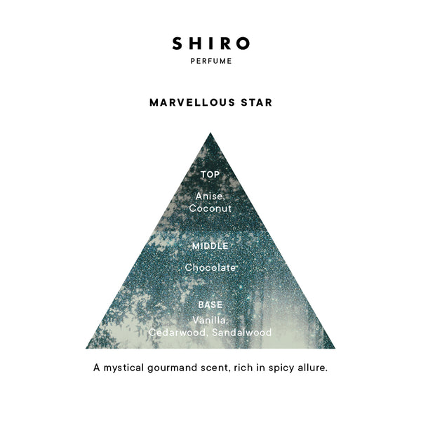 perfume_img_marvellous_triangl