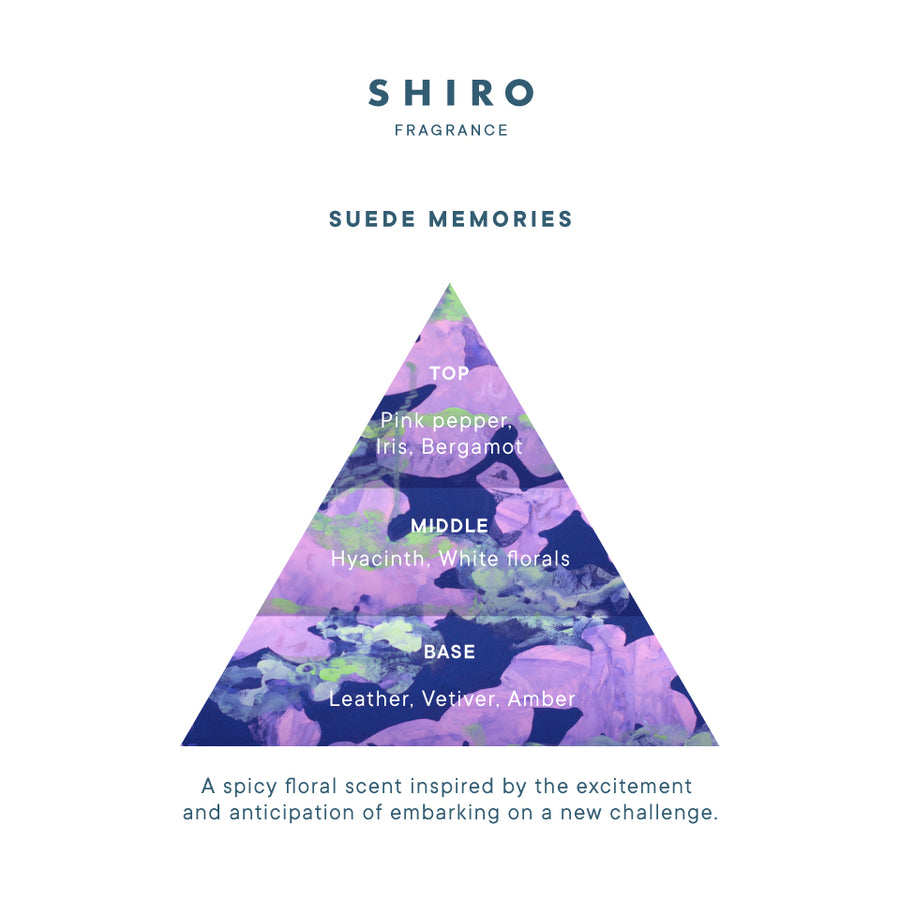 SUEDE MEMORIES EAU DE PARFUM – SHIRO UK Online Store