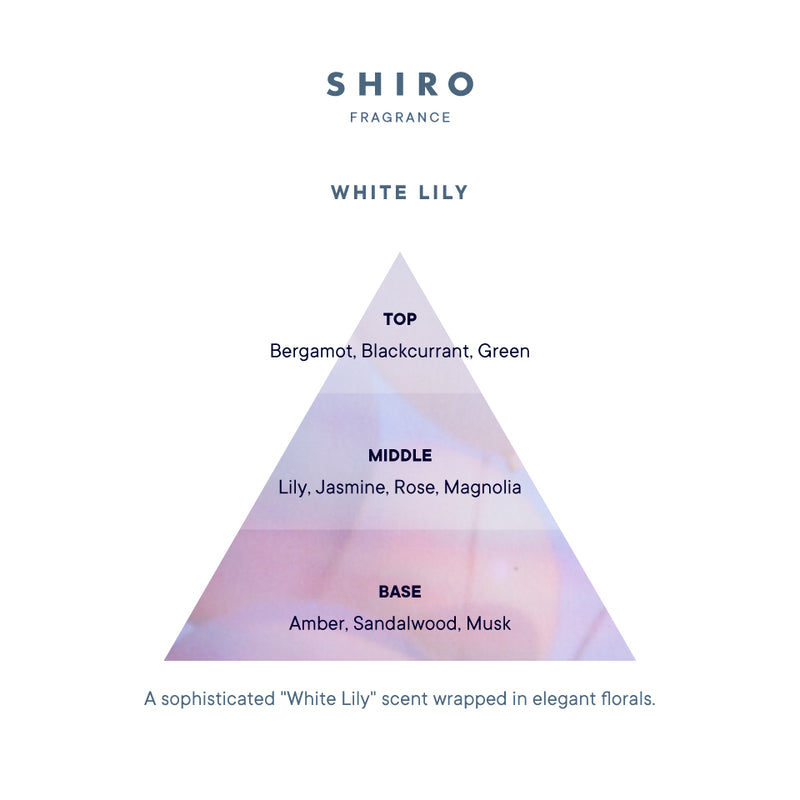 ボディミスト YURIIRO WHITE LILY YUZU CHERRY BLOSSOM WHITE LILY BODY MIST – SHIRO UK Online Store
