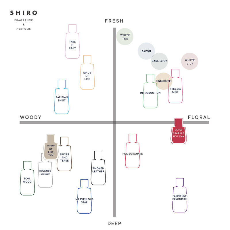 BE LIKE YOU HAIR MIST (BOXLESS) – SHIRO UK Online Store
