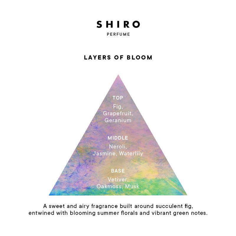 LAYERS OF BLOOM EAU DE PARFUM