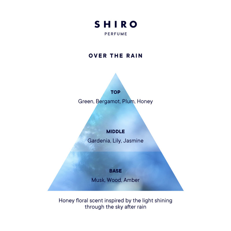 OVER THE RAIN EAU DE PARFUM