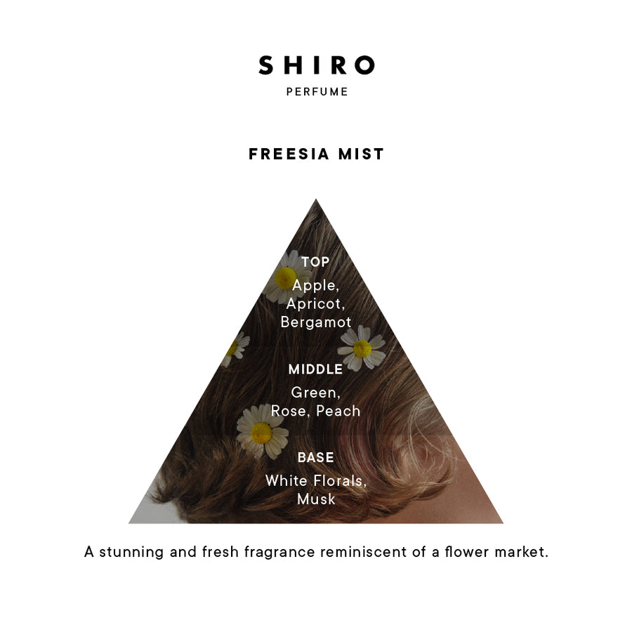FREESIA MIST BODY SOAP – SHIRO UK Online Store