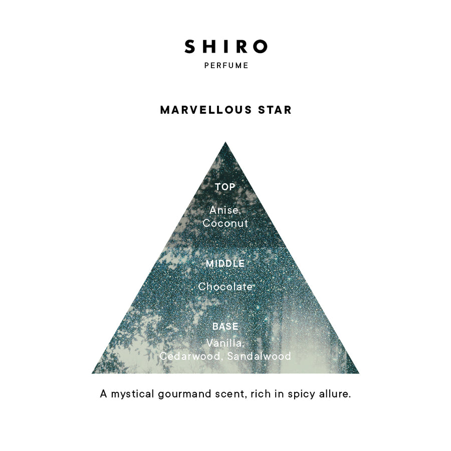 SHIRO MARVELOUS STAR プレミアムパフューム perfume_img_marvellous_triangl
