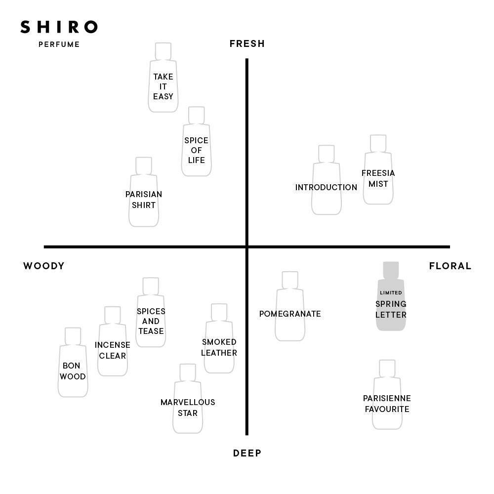 SPRING LETTER PERFUME DIFFUSER LIQUID WITH 10 STICKS – SHIRO UK