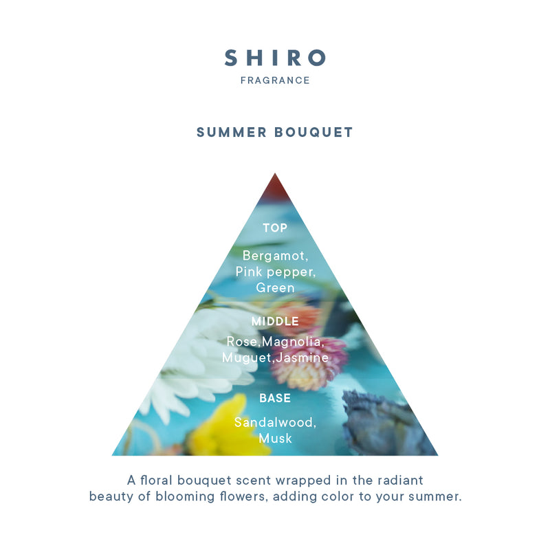 SUMMER BOUQUET FRAGRANCE BALM